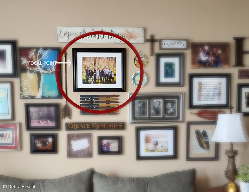 Gallery wall layout with a red circle highlighting the focal point family photo placement.